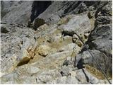Rifugio Dibona - Tofana di Mezzo